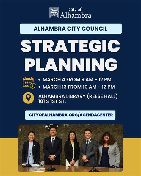 ALHAMBRA CITY COUNCIL 2023 STRATEGIC PLAN.